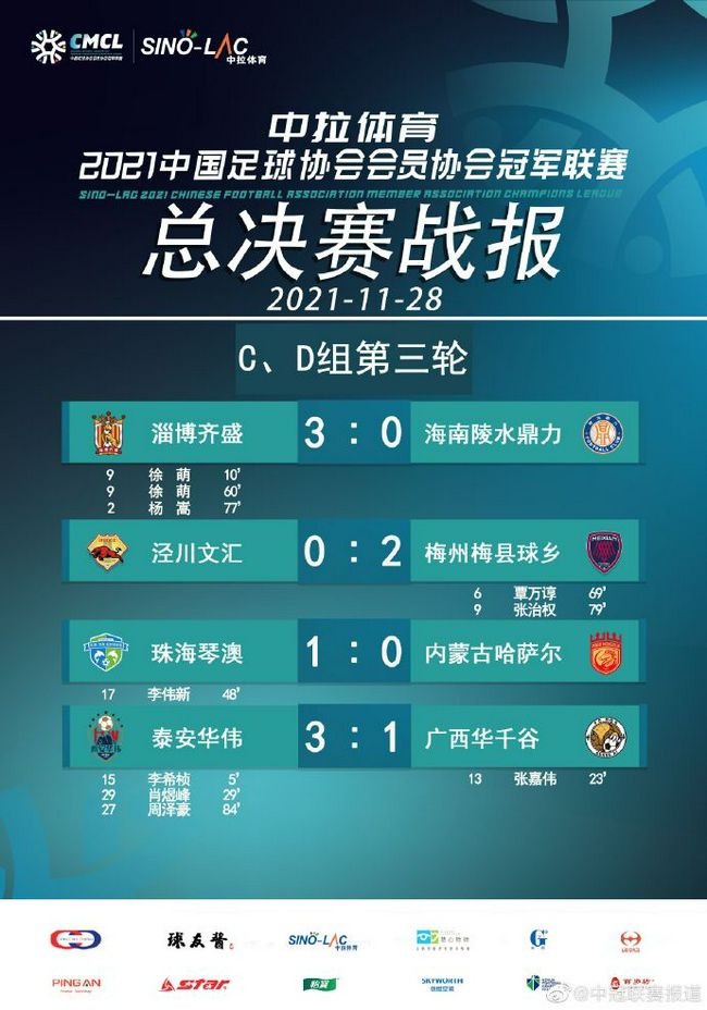 最终十人热刺2-0诺丁汉森林。